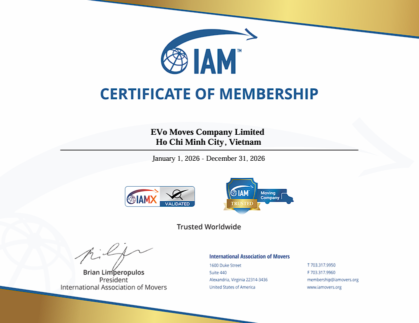 IAM Certificate